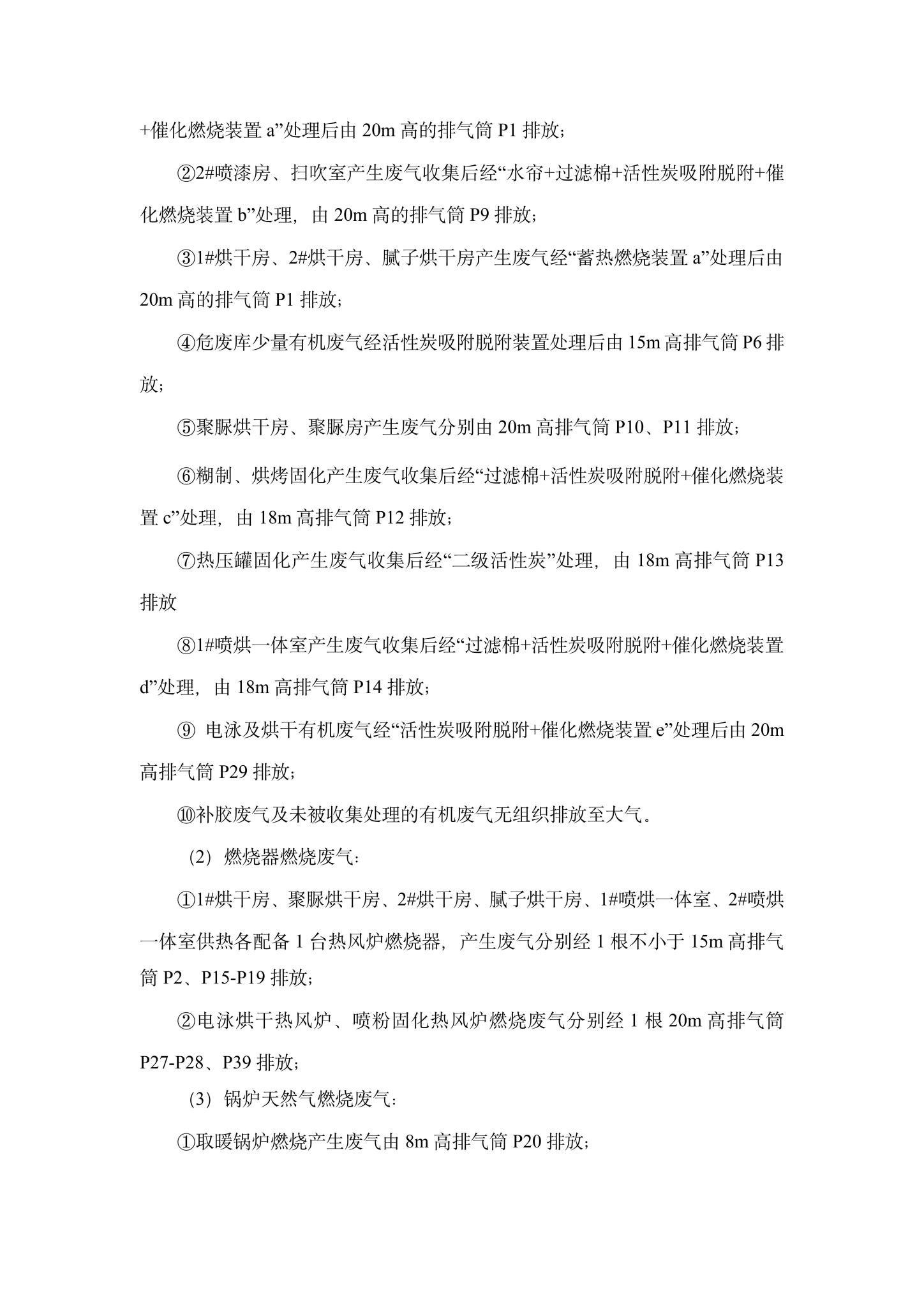 5米兰体育·(中国)官方网站企业环境信息公开-5.jpg