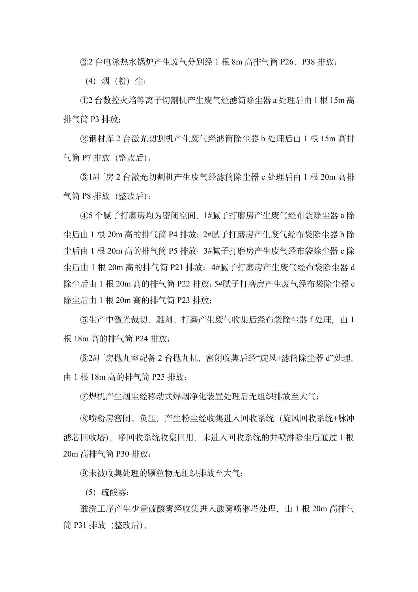 6米兰体育·(中国)官方网站企业环境信息公开-6.jpg